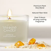 Amber & Sandalwood Mini Candle