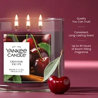 Crimson Fruits 3-Wick Candle