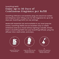 Homecoming ScentPlug® Refill