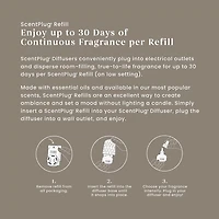 Campfire Nights ScentPlug® Refill