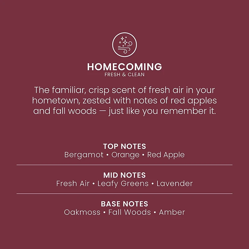 Homecoming Small Tumbler Candle