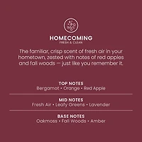 Homecoming Small Tumbler Candle