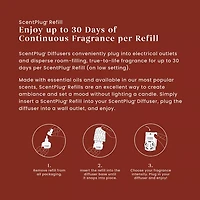 Phantom Bookshop ScentPlug® Refill