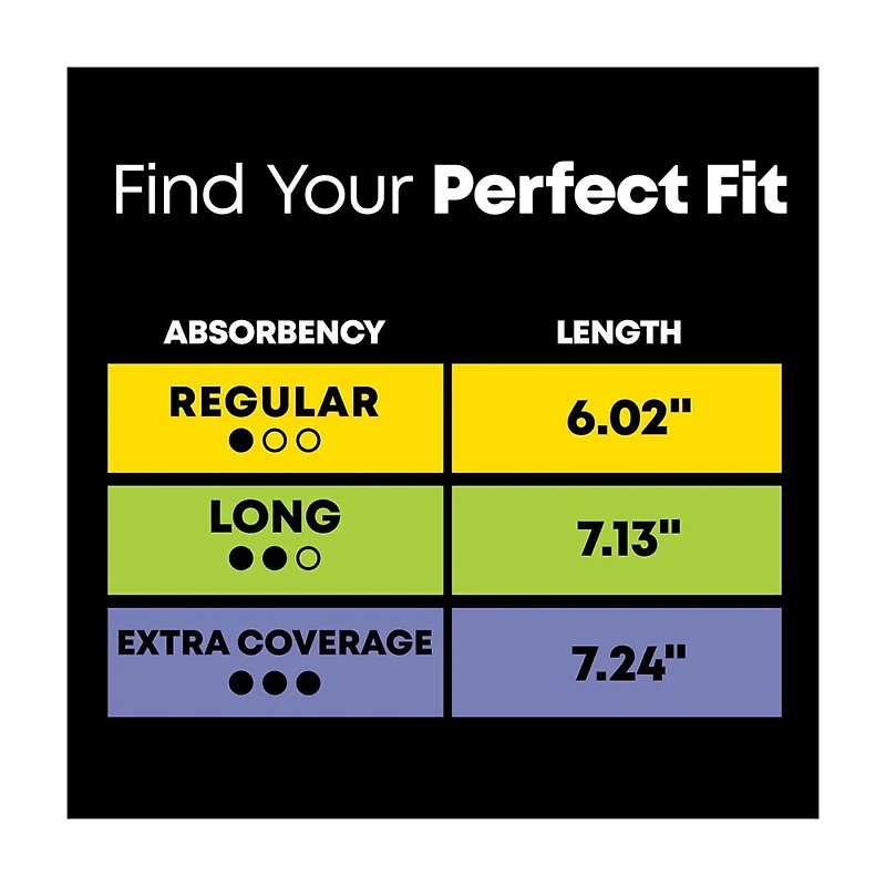 U by Kotex Clean & Secure Wrapped Panty Liners, Long, 16 ct