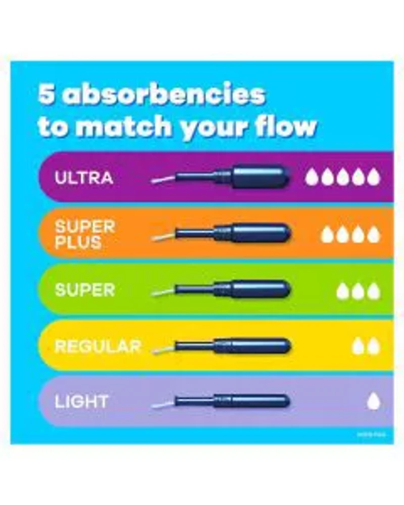 Tampax Pearl Regular Absorbency Fresh Scent Pearl Tampons, 18 ct.