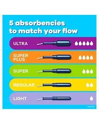 Tampax Pearl Regular Absorbency Fresh Scent Pearl Tampons, 18 ct.