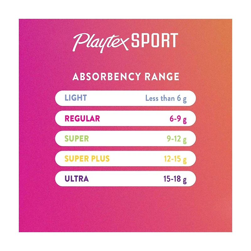 Playtex Sport Tampons Super