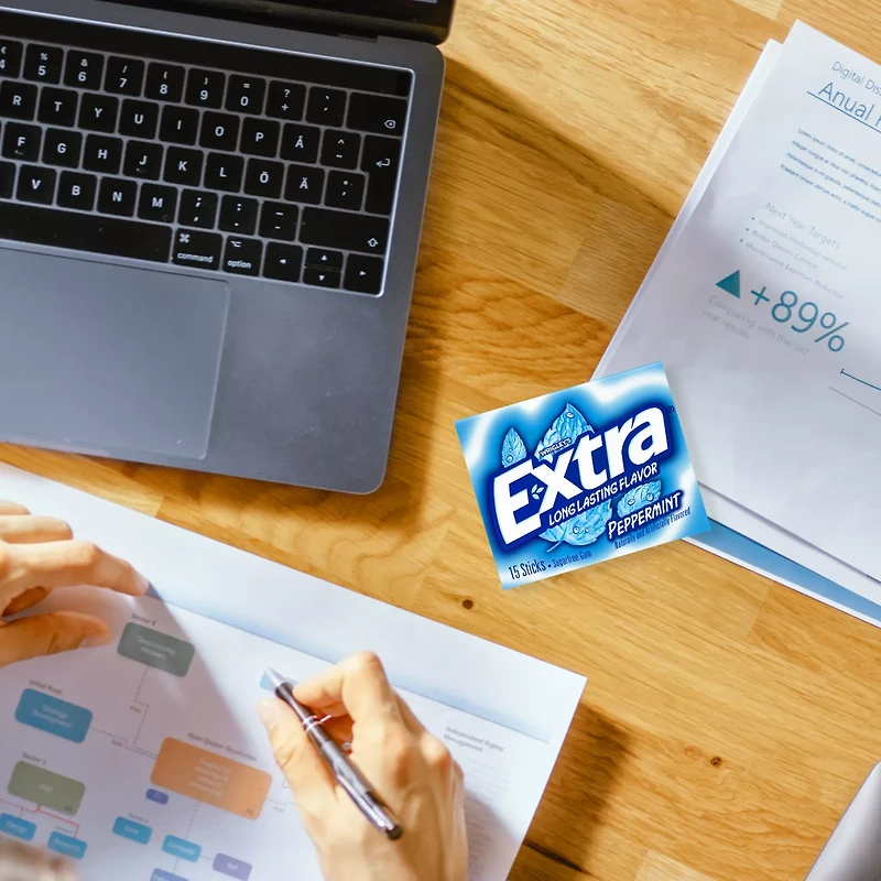 EXTRA Gum Peppermint Sugar Free Chewing Gum, Single Pack, 15 Stick