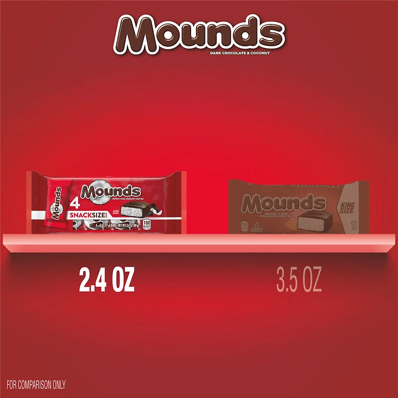 MOUNDS Coconut and Dark Chocolatey Snack Size, Candy Bars, .6 oz (4 Count)