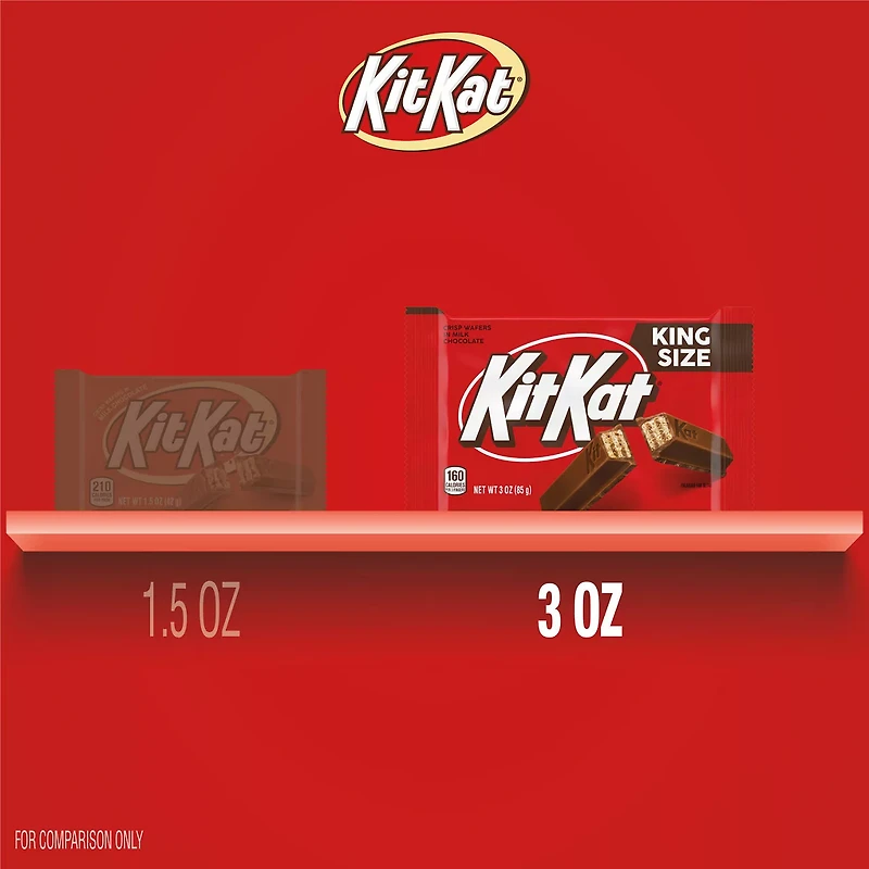 KIT KAT® Milk Chocolate Wafer King Size, Candy Bar, 3 oz