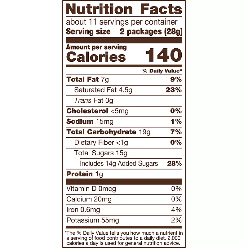 KIT KAT® Milk Chocolate Wafer Snack Size, Candy Bag