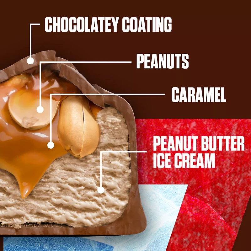 Snickers Ice Cream, Chocolatey Caramel Peanut Butter Ice Cream Bars Individually Wrapped Dessert, 5 Pack, 2 Oz Bars