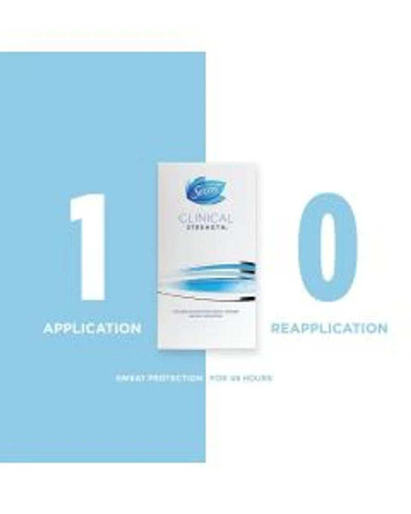 Secret Clinical Strength Antiperspirant & Deodorant Gel, Completely Clean, 1.6 oz