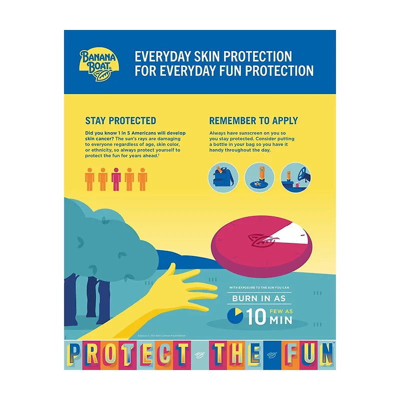 Banana Boat Moisturizing After Sun Lotion, 16 fl oz