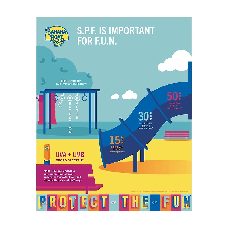 Banana Boat Moisturizing After Sun Lotion, 16 fl oz