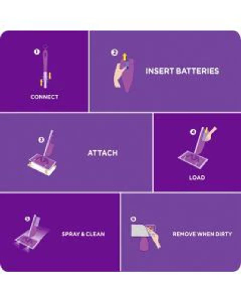 Swiffer WetJet Spray Mop Quickdry Formula Liquid Wood Floor Cleaner Refill, 42.2