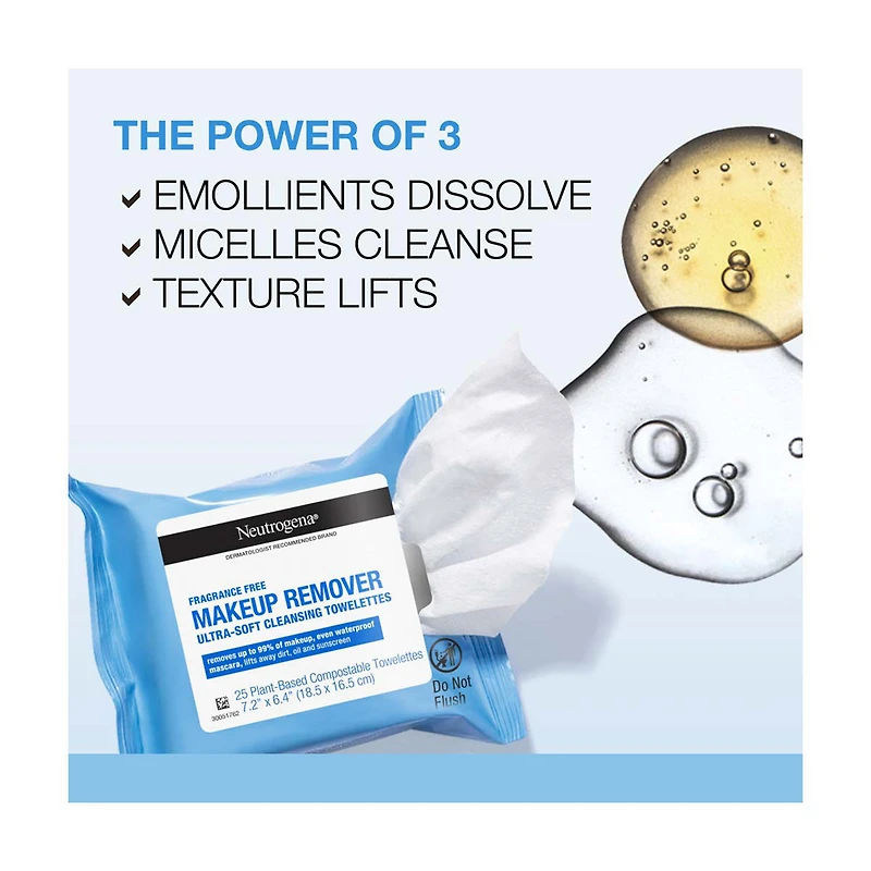 Neutrogena Fragrance-Free Cleansing Makeup Remover Face Wipes, 25 ct