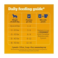 Pedigree Chopped Ground Dinner With Hearty Chicken Adult Soft Wet Dog Food Pouch