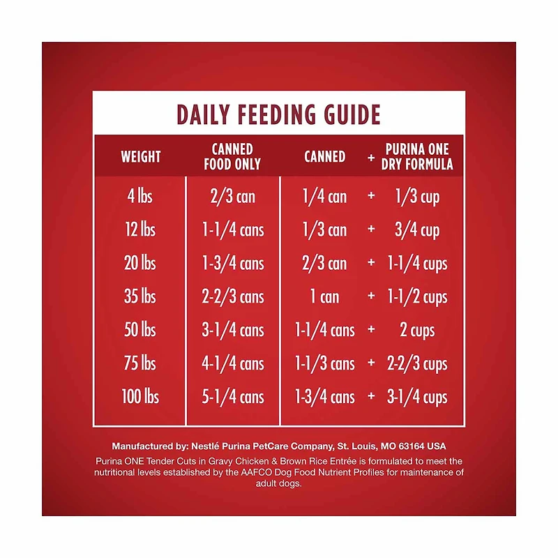 Purina ONE Tender Cuts in Wet Dog Food Gravy Chicken and Brown Rice Entree, 13 oz