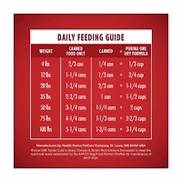 Purina ONE Tender Cuts in Wet Dog Food Gravy Chicken and Brown Rice Entree, 13 oz