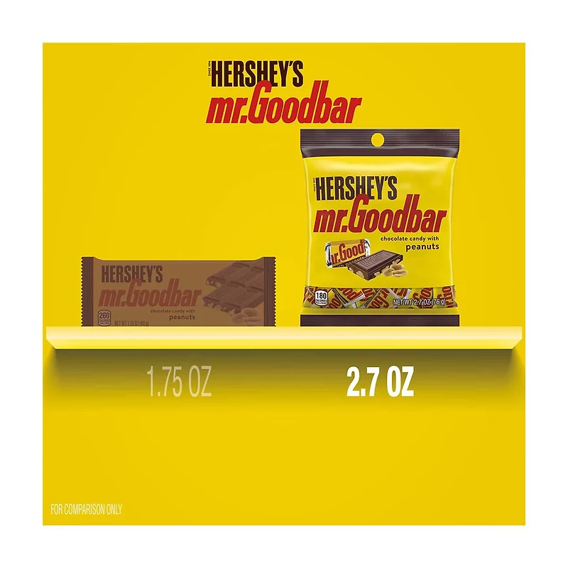 Hershey's Mr. Goodbar Milk Chocolate with Peanuts, 3 oz.