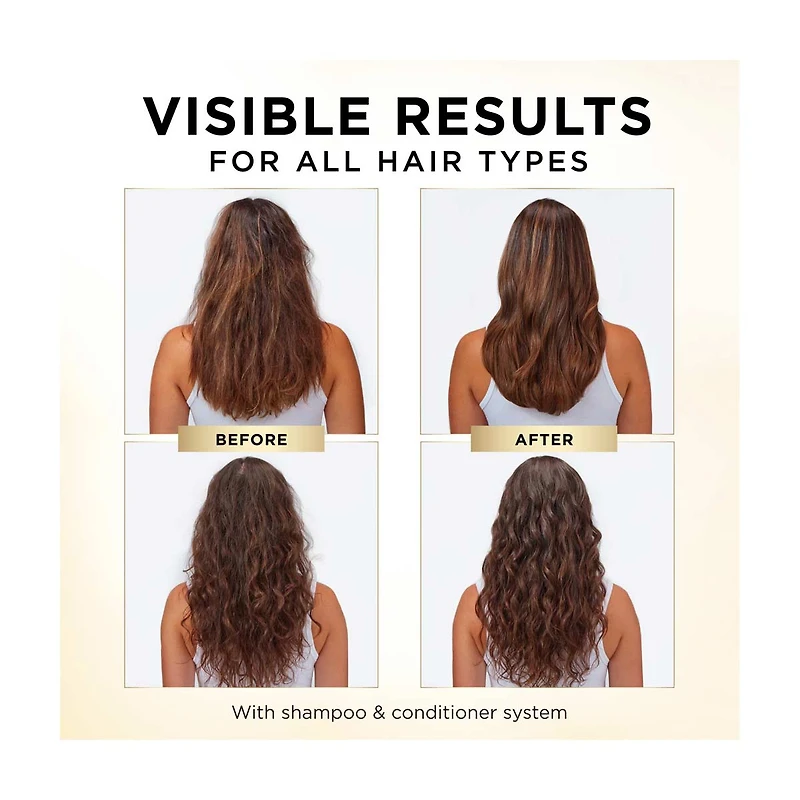 Pantene Pro-V Daily Moisture Renewal Conditioner, 3.38 oz