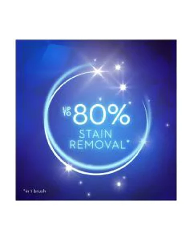 Crest 3D White Stain Eraser Toothpaste, Icy Clean Mint, 3.1 oz