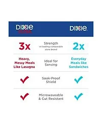 Dixie Everyday Paper Plate, 60 ct