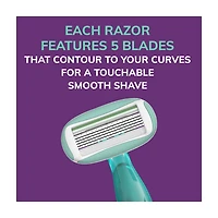 BIC Soleil Sensitive Advanced Women's Disposable 5 Blades Razors, 2 Count