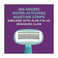 BIC Soleil Sensitive Advanced Women's Disposable 5 Blades Razors, 2 Count