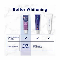 Crest 3D White Advanced Radiant Mint, Teeth Whitening Toothpaste, 2.7 oz