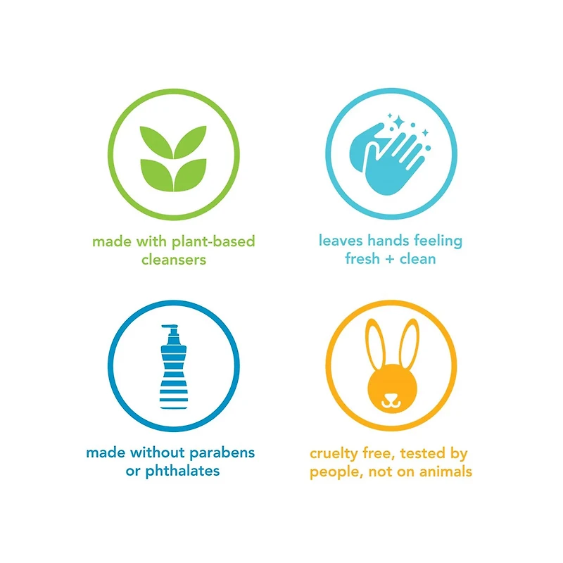 Method Foaming Hand Soap, Clear Water