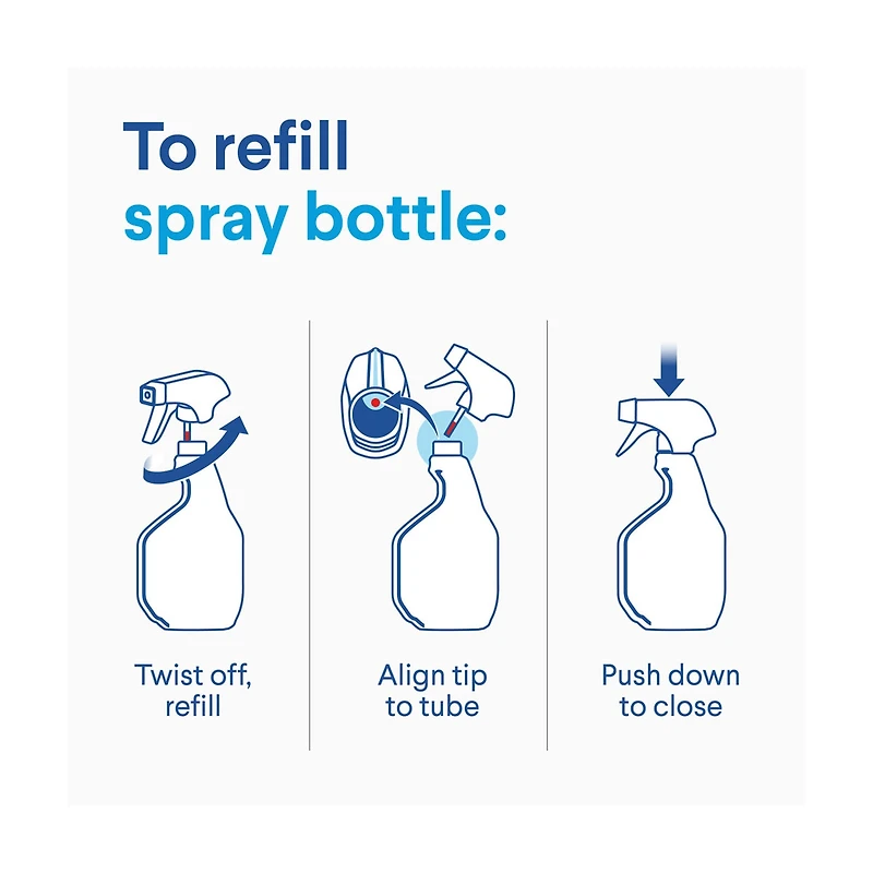 Clorox Plus Tilex Mold and Mildew Remover, Spray Bottle, 32 oz