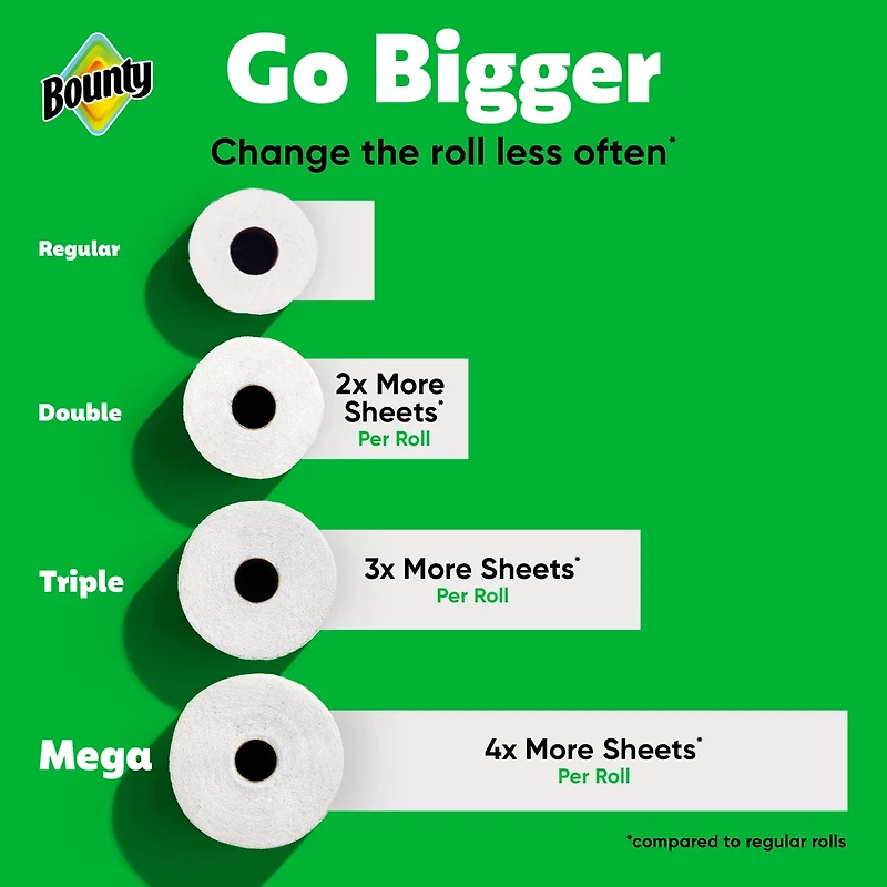 Bounty Paper Towels Select-A-Size White, 2 Double Rolls, 82 Sheets Per Roll
