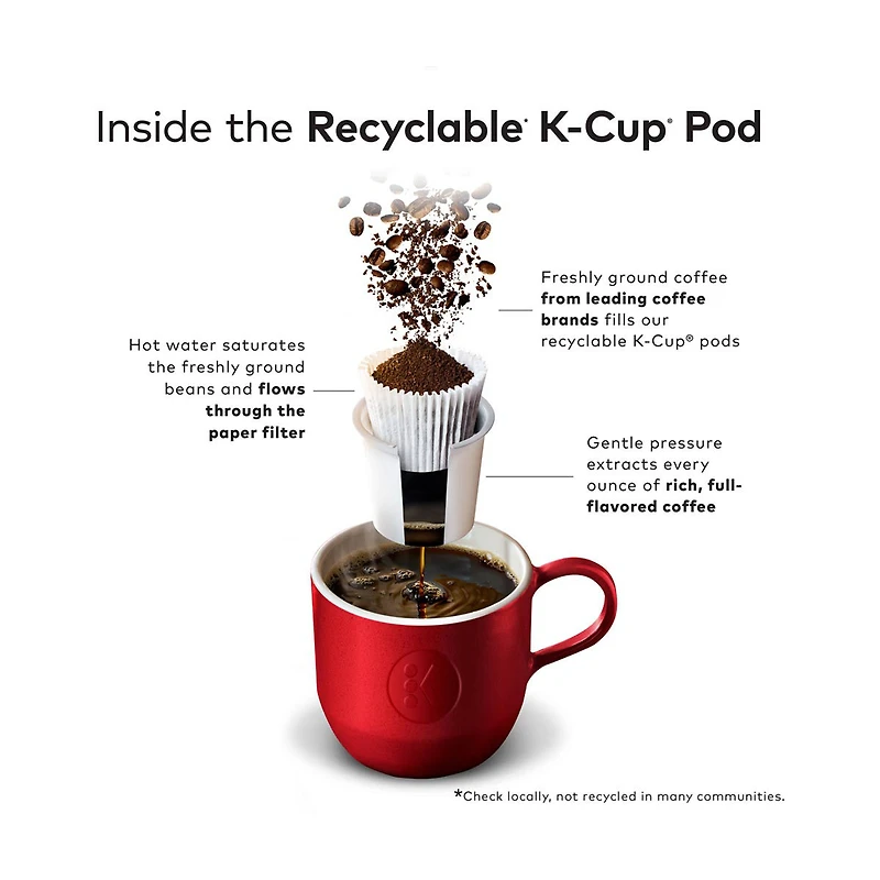 Green Mountain Coffee Roasters Dark Magic K-Cup Pods, Dark Roast, 10 ct