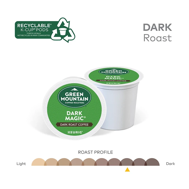 Green Mountain Coffee Roasters Dark Magic K-Cup Pods, Dark Roast, 10 ct