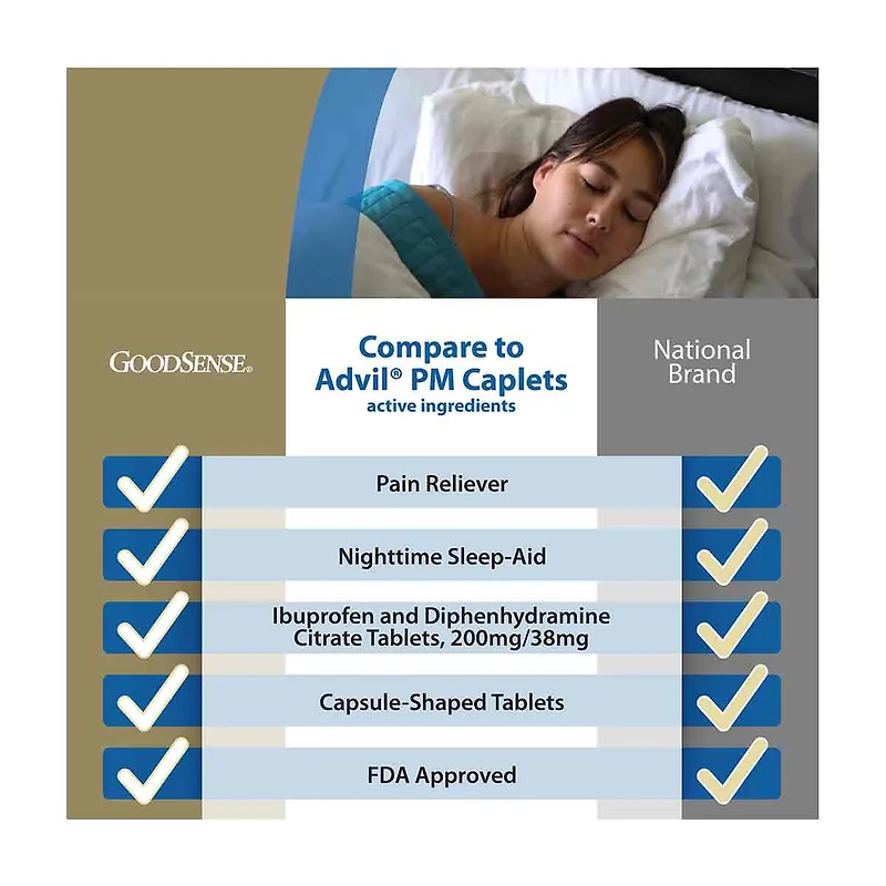 GoodSense Ibuprofen PM