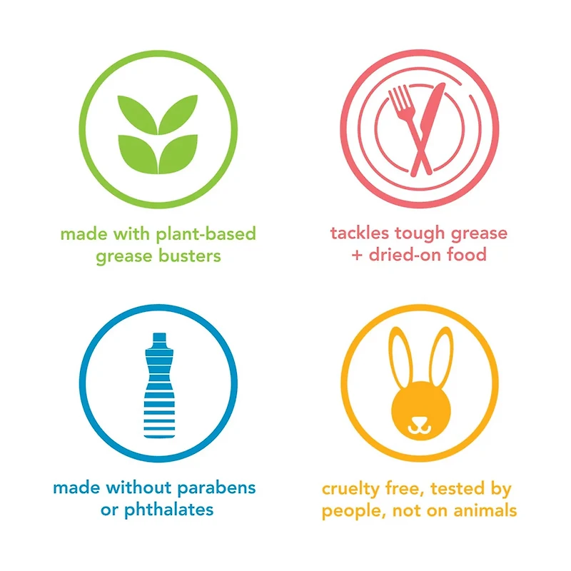 Method Lemon Mint Dish Soap, 18 fl oz