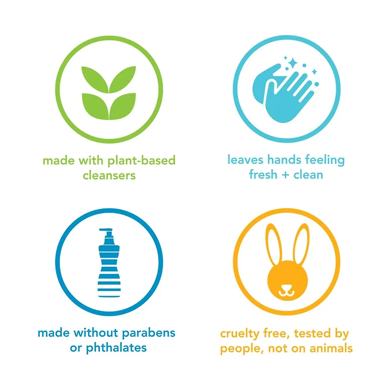 Method Sea Minerals Naturally Derived Foaming Hand Wash, 10 fl oz