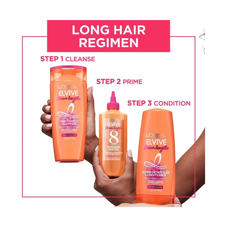 L'Oreal Paris Elvive Dream Lengths Super Detangler Conditioner, 12.6 fl oz