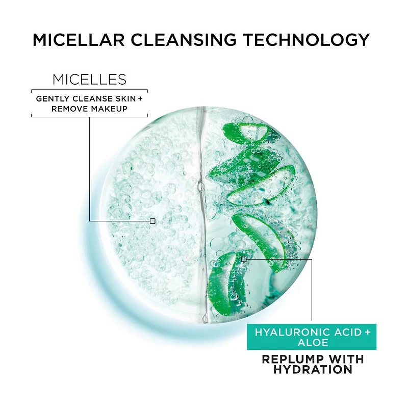 Garnier SkinActive Micellar Hyaluronic Acid Replumping Cleansing Water, 13.5 fl oz