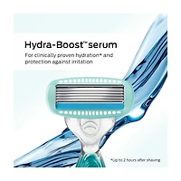 Schick Hydro Silk Sensitive Care 5 Blade Razor