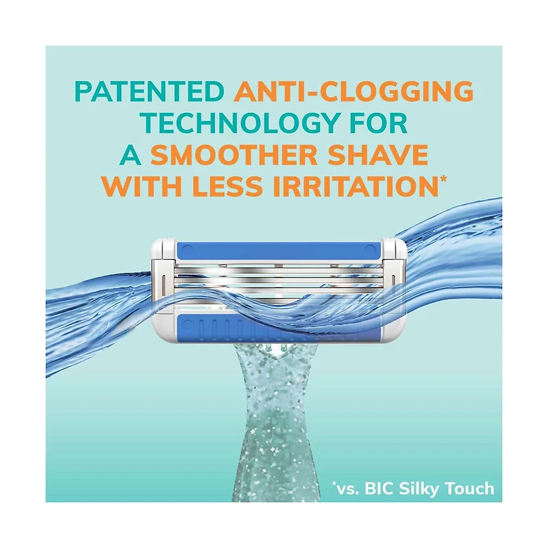 BIC EasyRinse Women's Disposable Razors, 2 ct