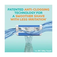 BIC EasyRinse Women's Disposable Razors, 2 ct