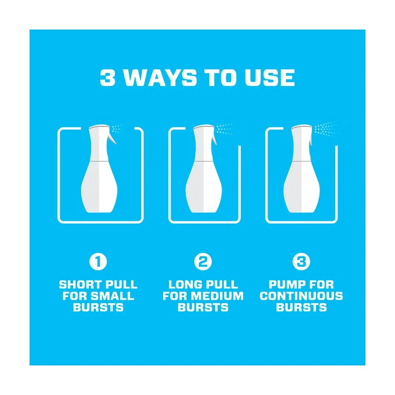 Mr. Clean Clean Freak Deep Cleaning Mist Multi-Surface Spray, Unstopables Fresh