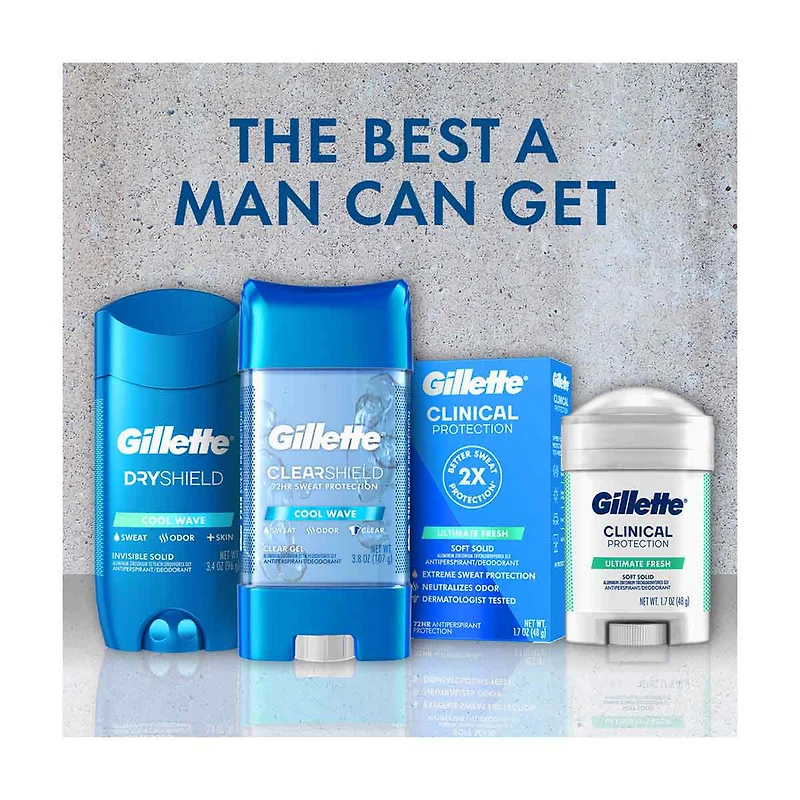 Gillette Clearshield Clear Gel Antiperspirant & Deodorant Stick, Power Rush