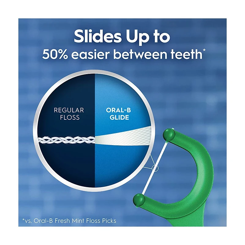 Oral-B Glide Mint Dental Floss Picks with Long Lasting Scope Flavor, 75 ct