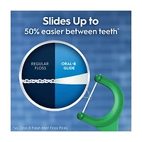 Oral-B Glide Mint Dental Floss Picks with Long Lasting Scope Flavor, 75 ct