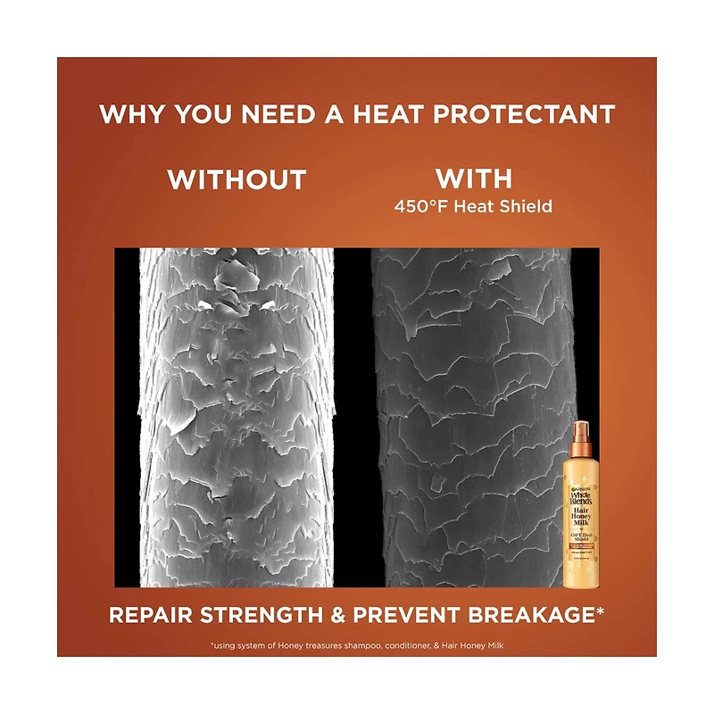 Garnier Whole Blends Honey Treasures Honey Repairing Leave-In Serum