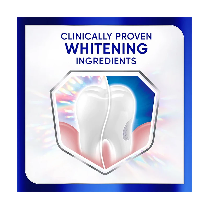 Sensodyne Clinical White Toothpaste, Stain Protector, 2.3 oz